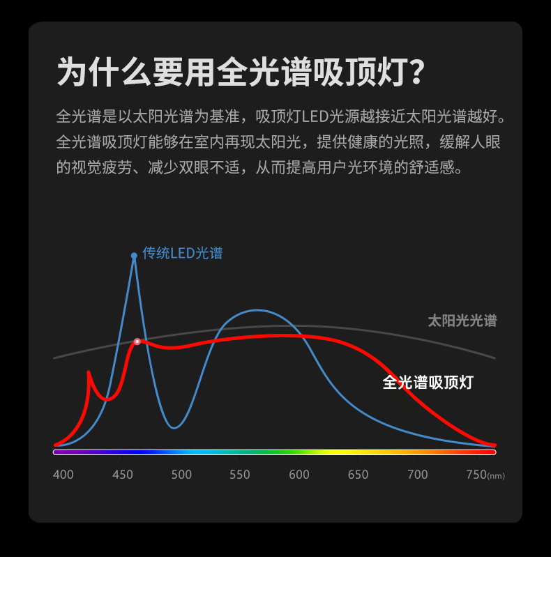 愛目詳情頁_05