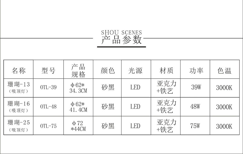 吊線燈廠家,臺燈落地燈代理,品牌燈具加盟