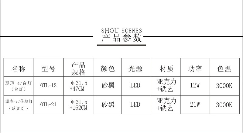 吊線燈廠家,臺燈落地燈代理,品牌燈具加盟