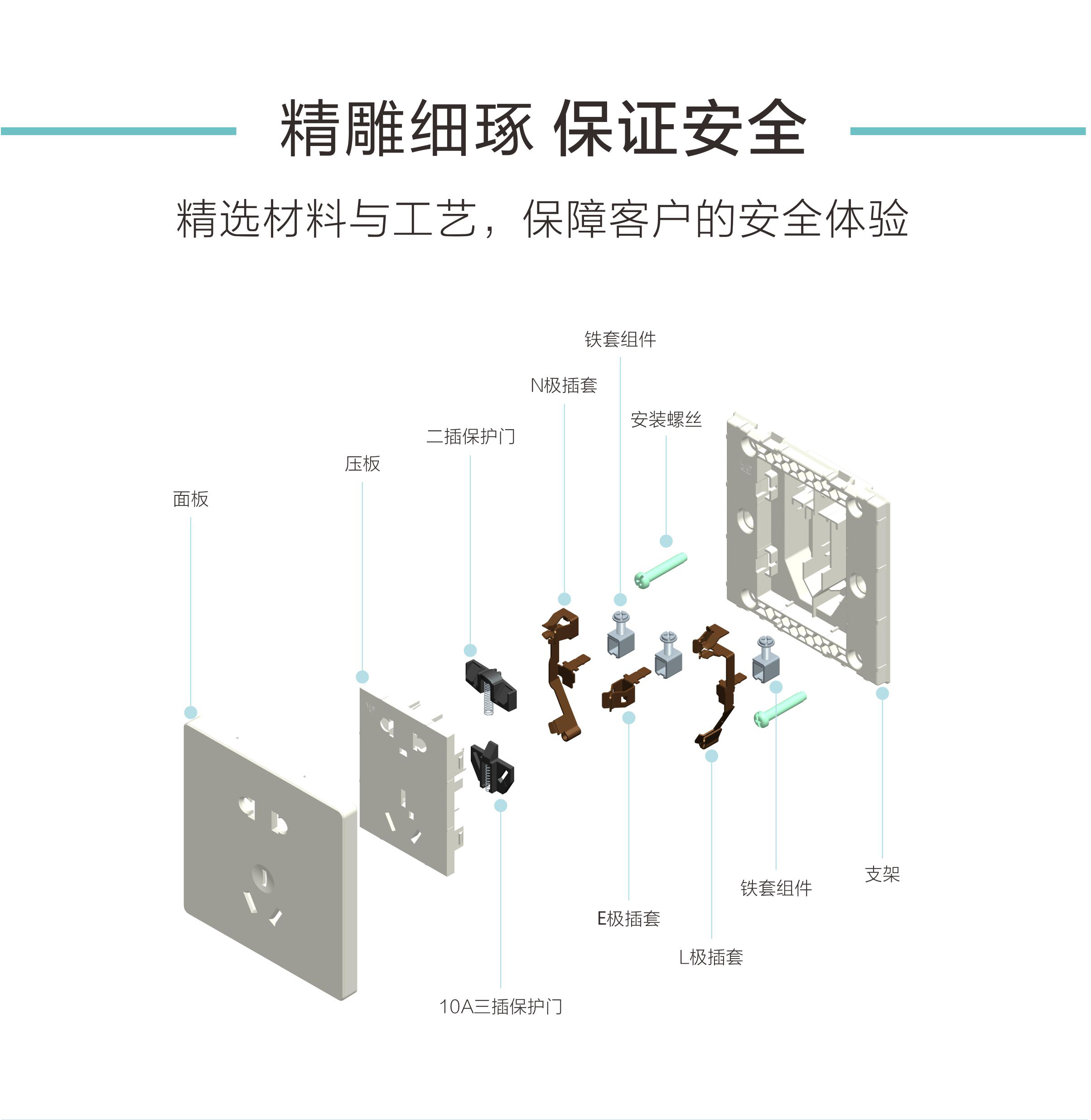 X1皓月大面板開關|