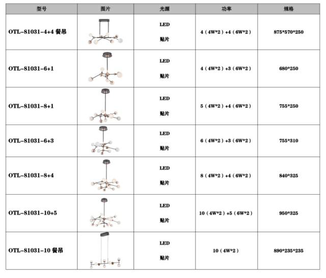 現代簡約餐廳燈