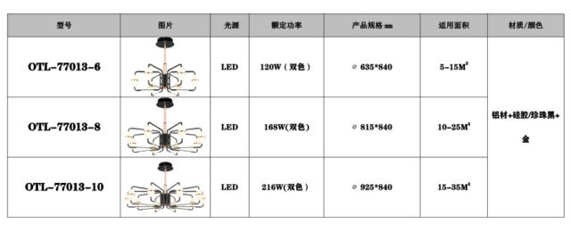 現代客廳吊燈